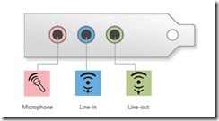 sound back panel desktop